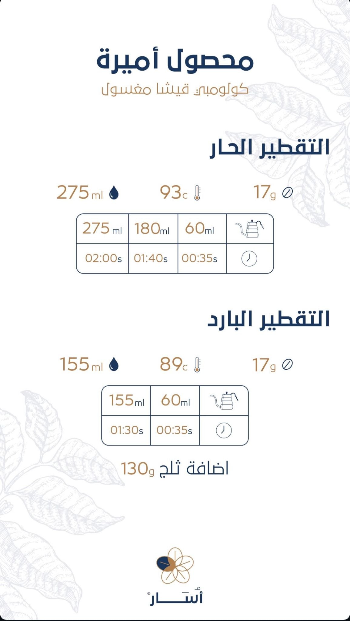 أميرة - كولومبيا قيشا مغسولة - 200 جرام