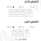 أميرة - كولومبيا قيشا مغسولة - 200 جرام