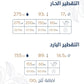 شمام - كاتورا كولومبي منقع مع عصير الشمام والبطيخ مجفف لا هوائي 200 غرام