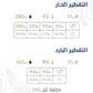 باشن فروت - كولومبي مجفف لا هوائي 200 جرام