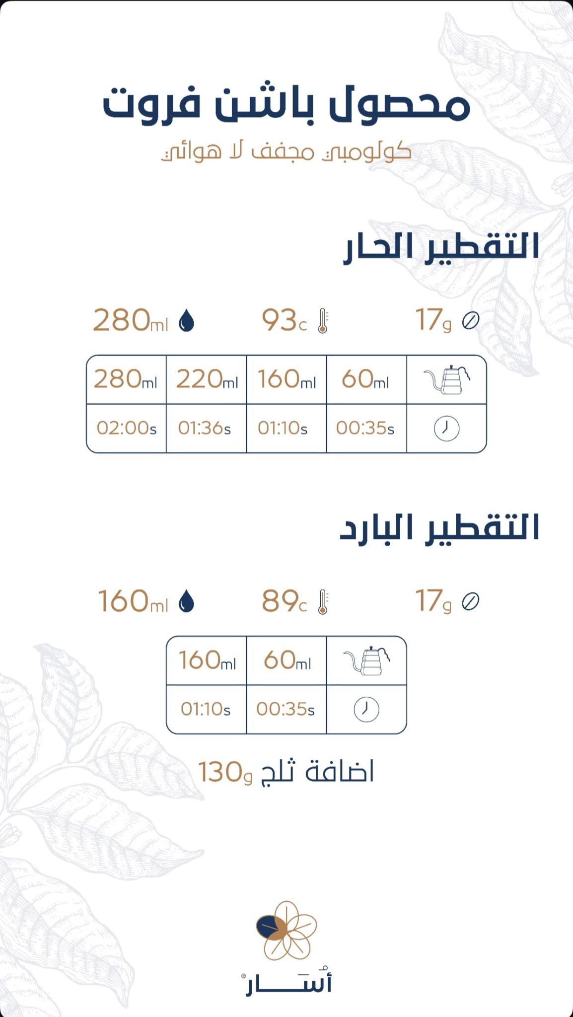 باشن فروت - كولومبي مجفف لا هوائي 200 جرام